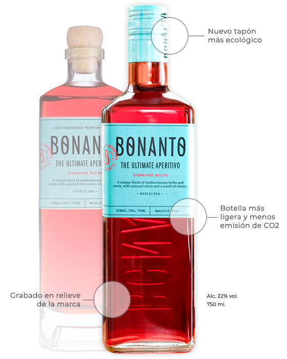 new bottle bonanto ok