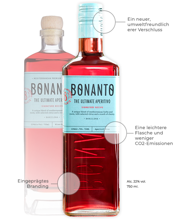 new bottle bonanto DE 2